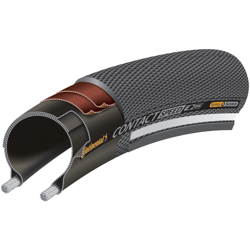 CONTINENTAL Reifen SportContact 700x32C Starr black